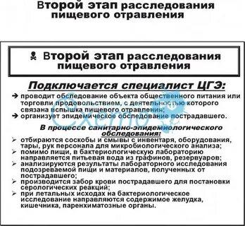 Расследование отравления