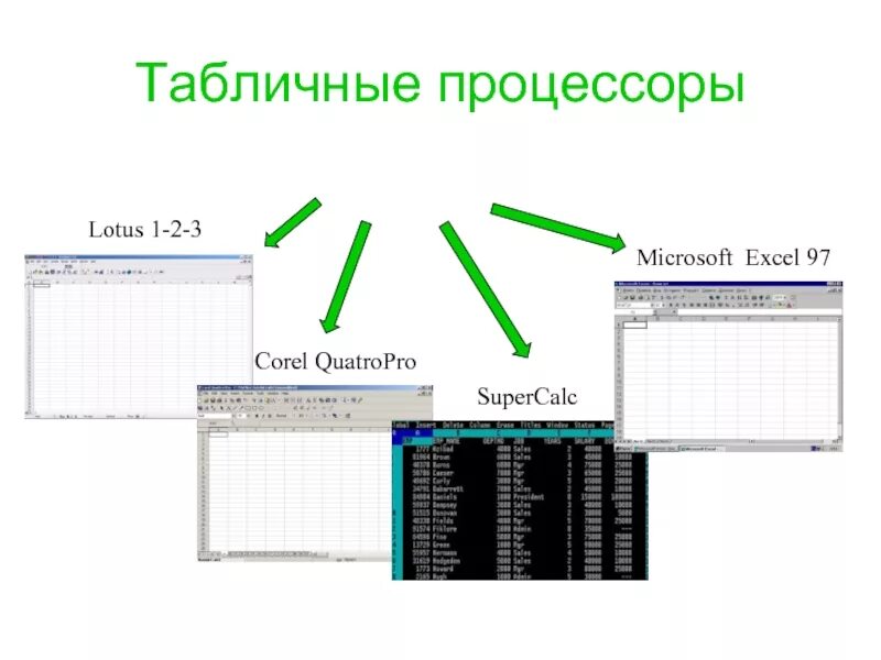 Табличный процессор ms excel. Табличные процессоры примеры. табличные процессоры схемы. табличный процессор excel таблица.