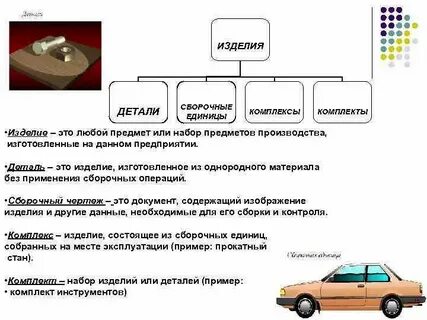 И размеры изделий в комплекте