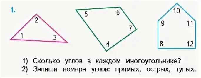 Сколько углов в математике