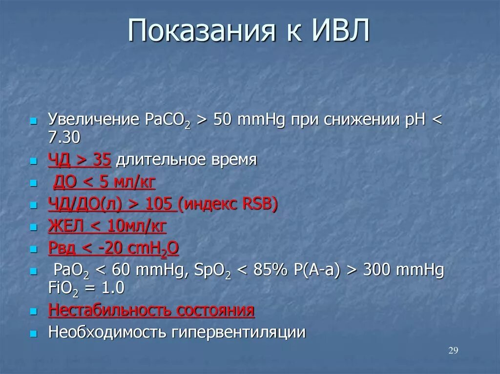 Показания к ИВЛ. Показания к проведению ИВЛ. Pokozaniya IVL. Абсолютные показания для проведения ИВЛ.