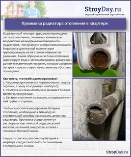 Чем промыть батареи