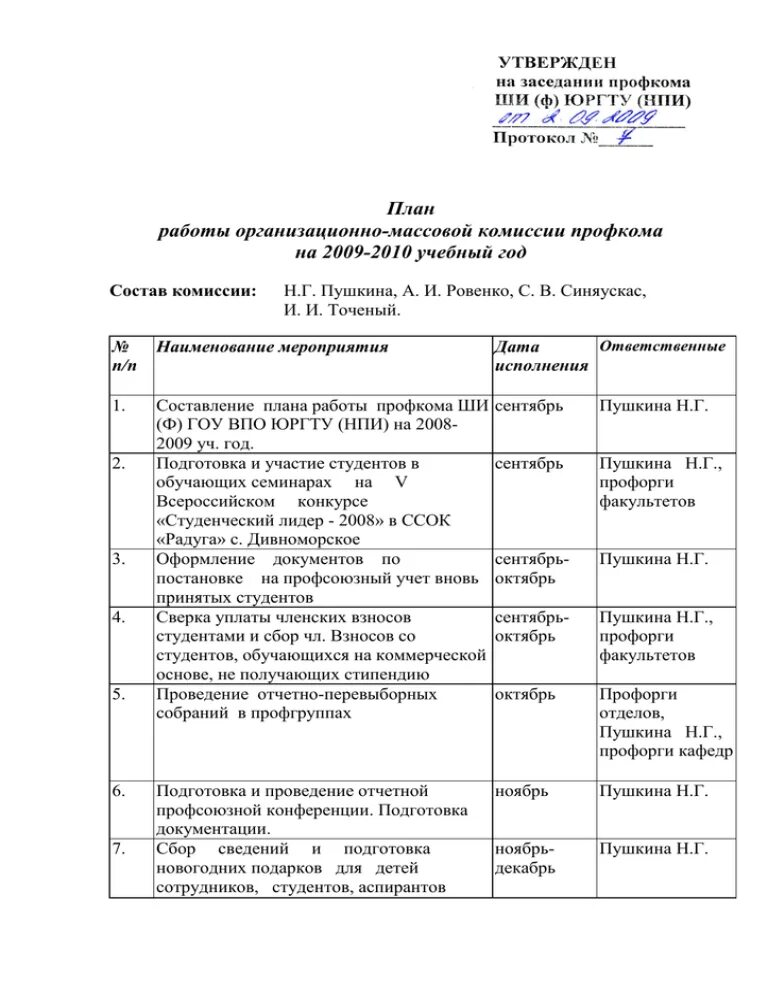 План первичной профсоюзной организации. План работы комиссии. План мероприятий по пуф организации образец. Годовой план работы комиссии по пуф в организации. План мероприятий в план работы комиссии по пуф на год организации.