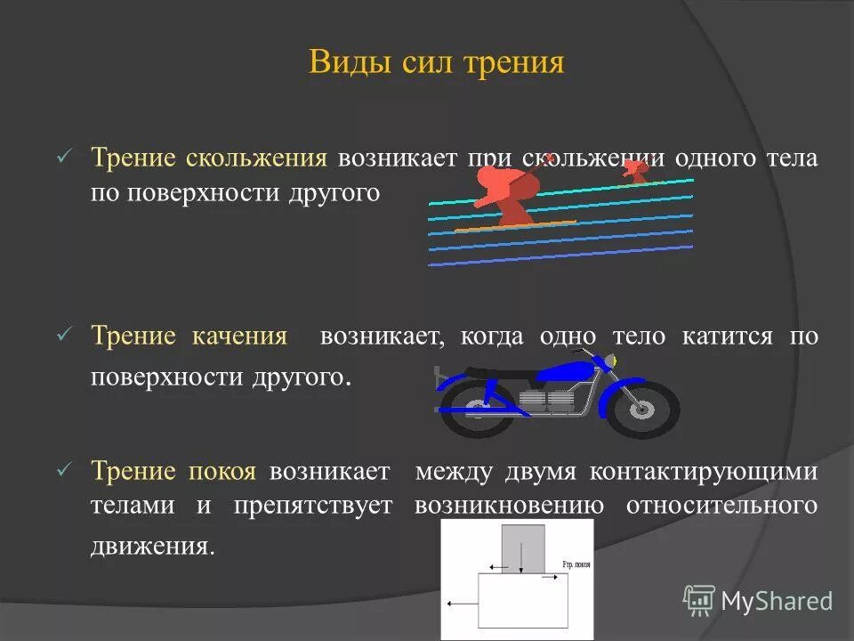 формула трения скольжения на горизонтальной. сила трения скольжения обусловлена. формула трения скольжения по физике. сила трения скольжения обусловлена. сила трения скольжения обусловлена.