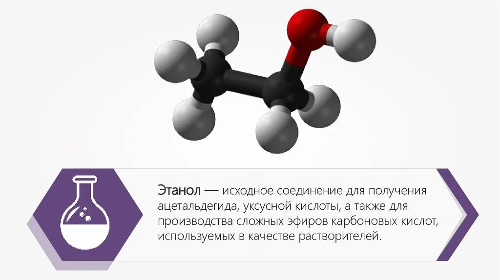 Формула спирта этилового спирта. Химическая формула этанола спирта. Полная формула спирта