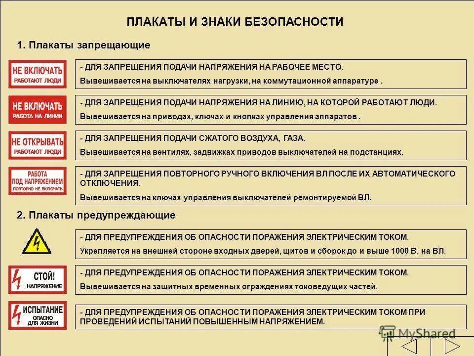 Виды плакатов при работе в электроустановках. Класс защиты от поражения электрическим током 2 обозначение. Технические мероприятия по электробезопасности. Организационные и технические мероприятия по электробезопасности.