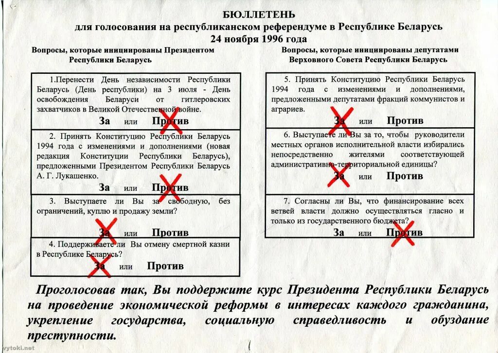 Какие вопросы могут быть вынесены на референдум. Какие вопросы могут быть вынесены на референдум