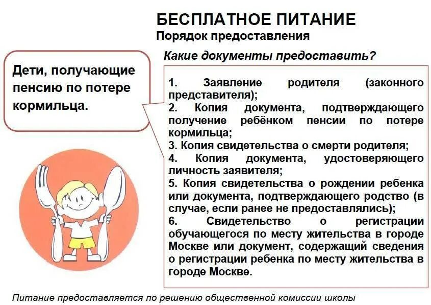 Документы на льготное питание. Перечень документов на бесплатное питание в школе. Какие документы нужны для оформления бесплатного питания. Льготники по питанию в школе. Какие документы нужны для питания.