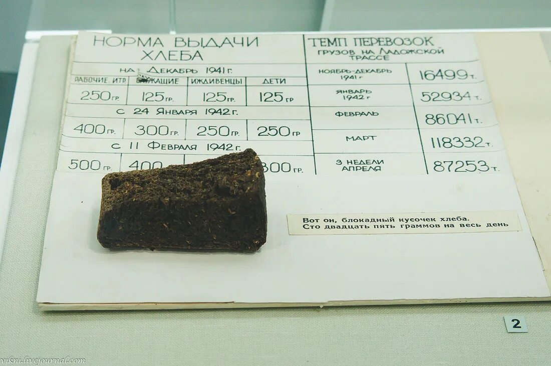 Сколько давали хлеба в блокадном. Паёк хлеба в блокадном Ленинграде. Паек хлеба в блокадном Ленинграде. Блокада Ленинграда норма хлеба. Блокадный хлеб Ленинграда норма хлеба.