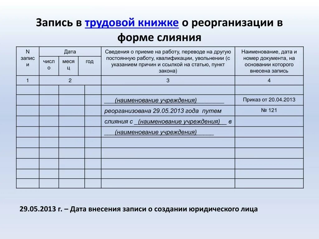 Запись о приеме на работу