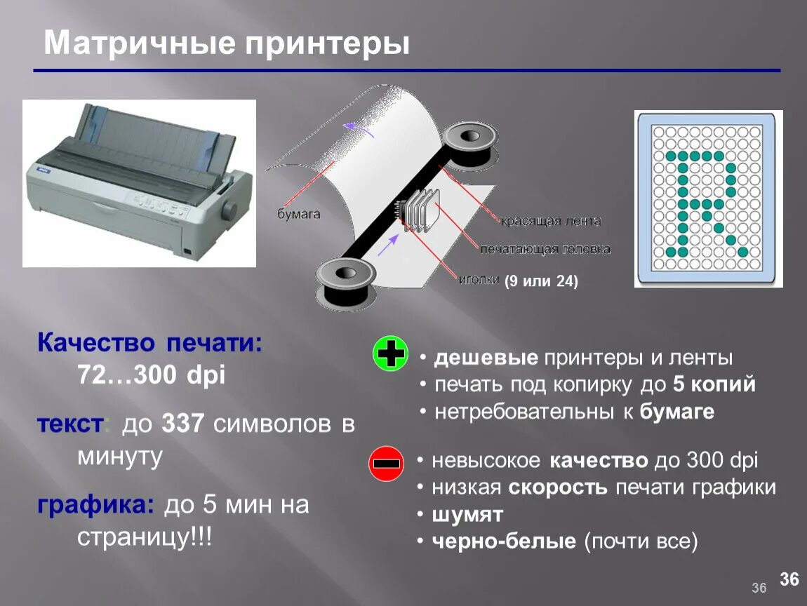 Матричный принтер принцип. Матричный принтер качество печати. Разрешение матричного принтера. Скорость печати матричного принтера. Характеристика матричного принтера.