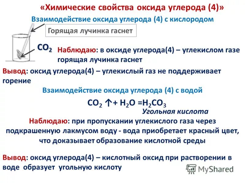 Отношение углекислого газа к воде