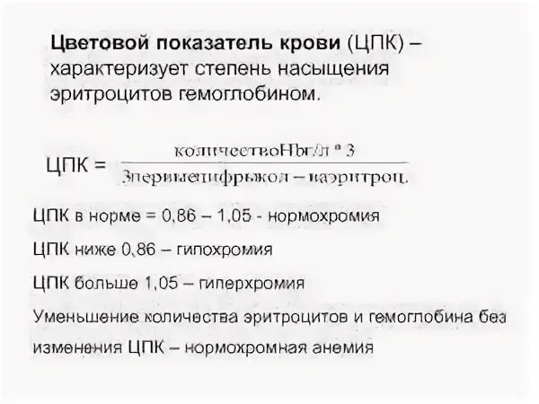 Формула цветового показателя крови. Цветовой показатель крови 0.81. Снижен цветовой показатель крови. Кровь цветовой показатель 0.86. Цветовой показатель 0.84.