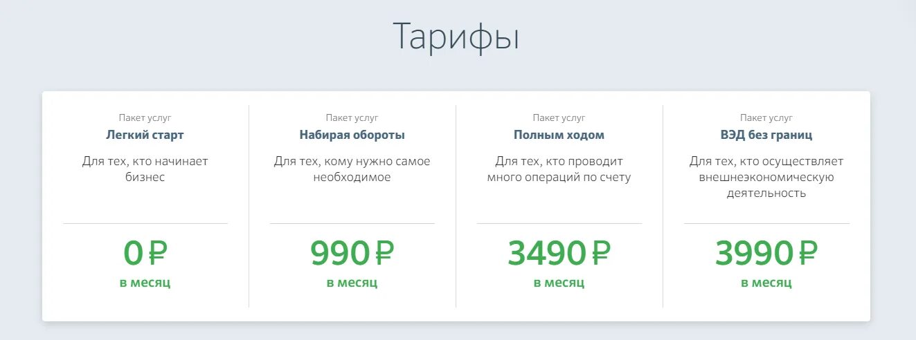 Сбербанк лимит. Лимит счета сбербанка. Ограничение на карте на переводы. Лимит счета сбербанка. Счет для бизнеса сбербанк.