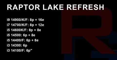 Raptor lake