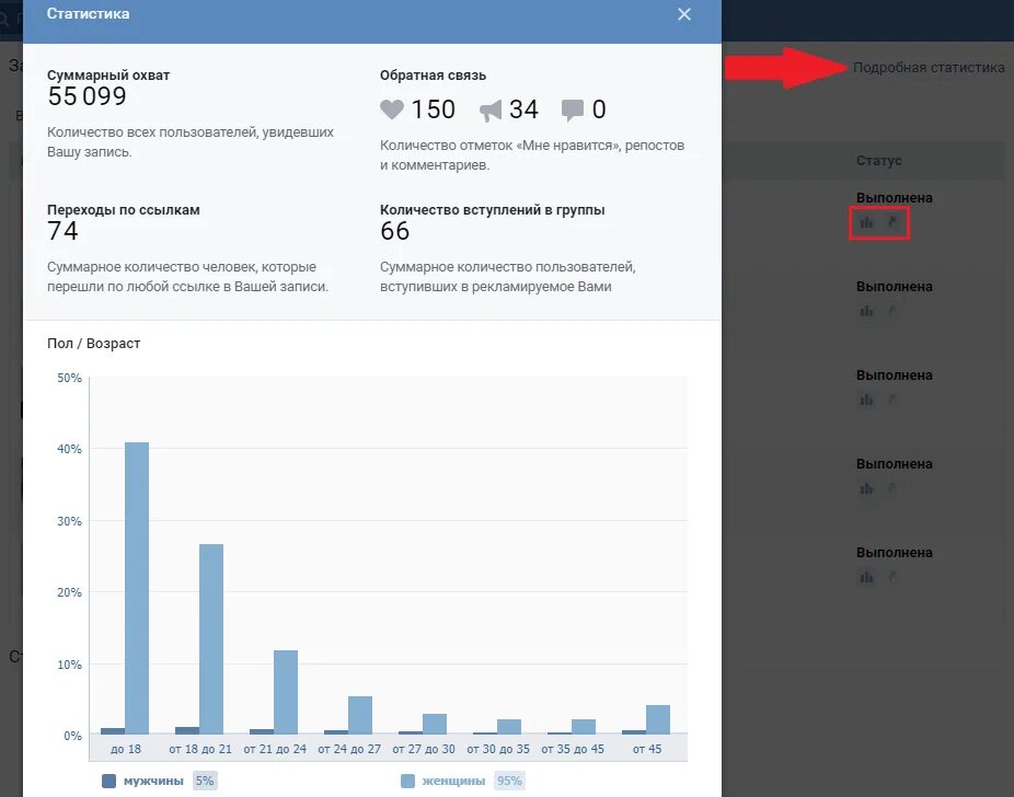 Вебсбор росстат гоф ру. Маркет платформа ВК. Реклама в Маркет платформе ВК. ВК статистика записи. Статистики Маркет платформы ВК.