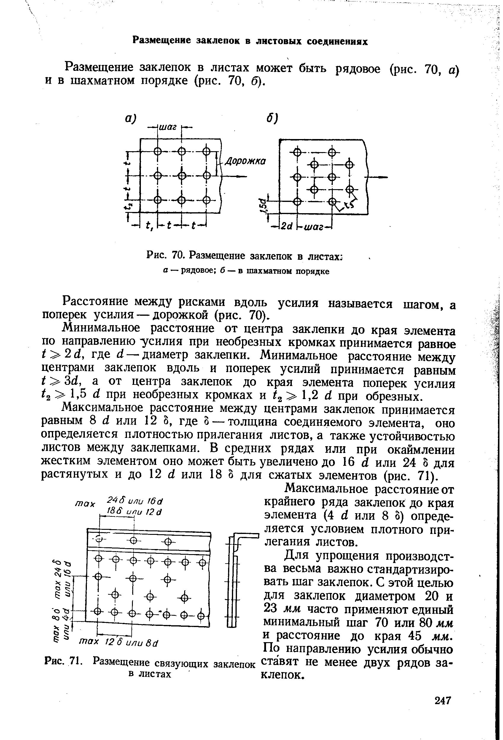 Минимальные расстояния отверстий от края
