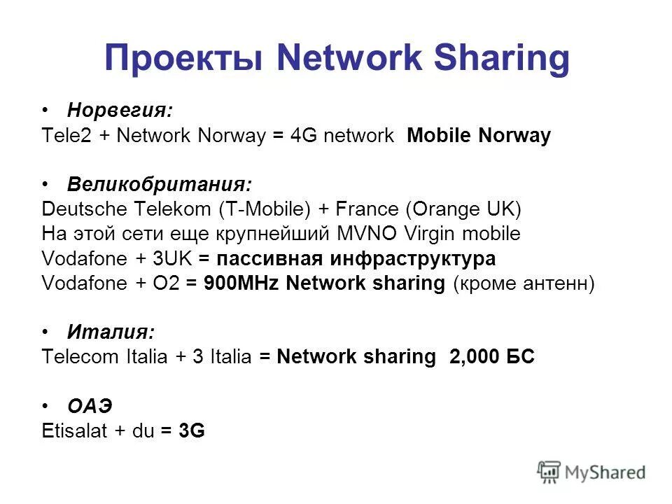 Проект networking