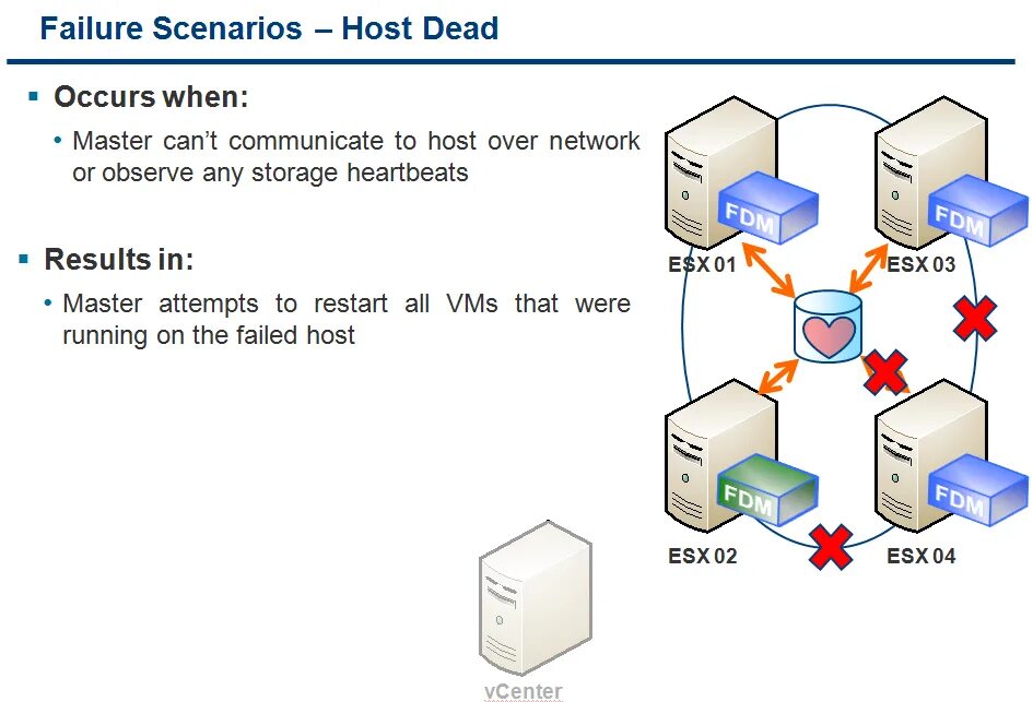 Install server host