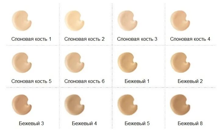 Mary Kay тональная основа Beige. Тональная основа мери Кей беж 1. Слоновая кость текст