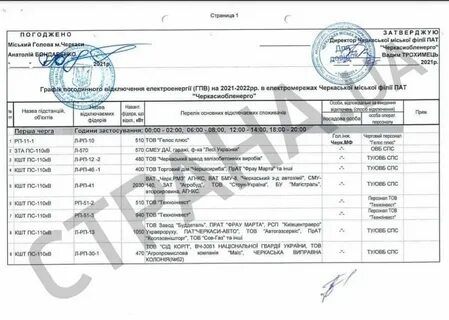 Веерные отключения в краснодарском крае