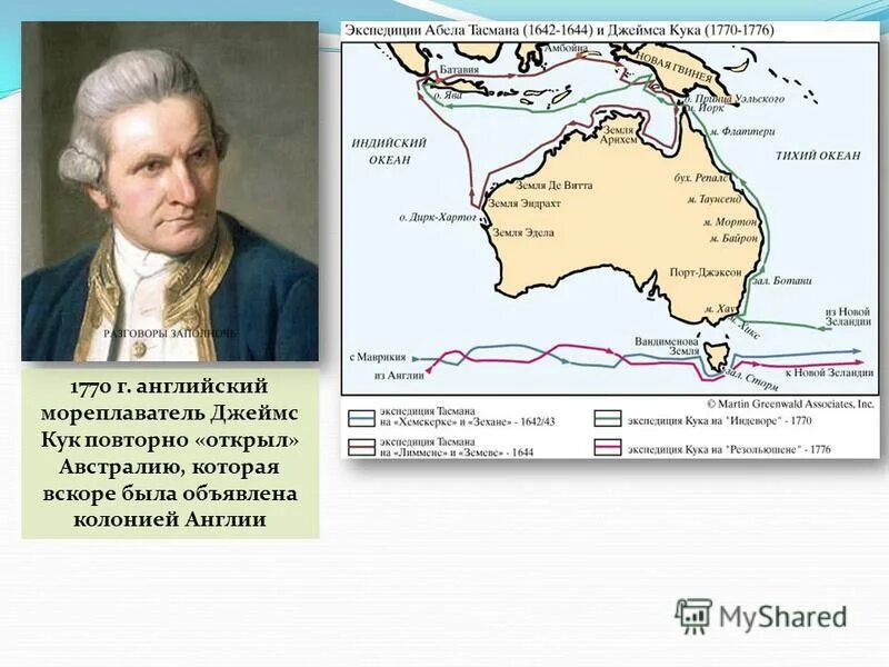 три мореплавателя имеющих отношение к австралии. таблица история исследования материка австралия 7 класс. известные путешественники. первое кругосветное путешествие капитана джеймса кука. три мореплавателя имеющих отношение к австралии.