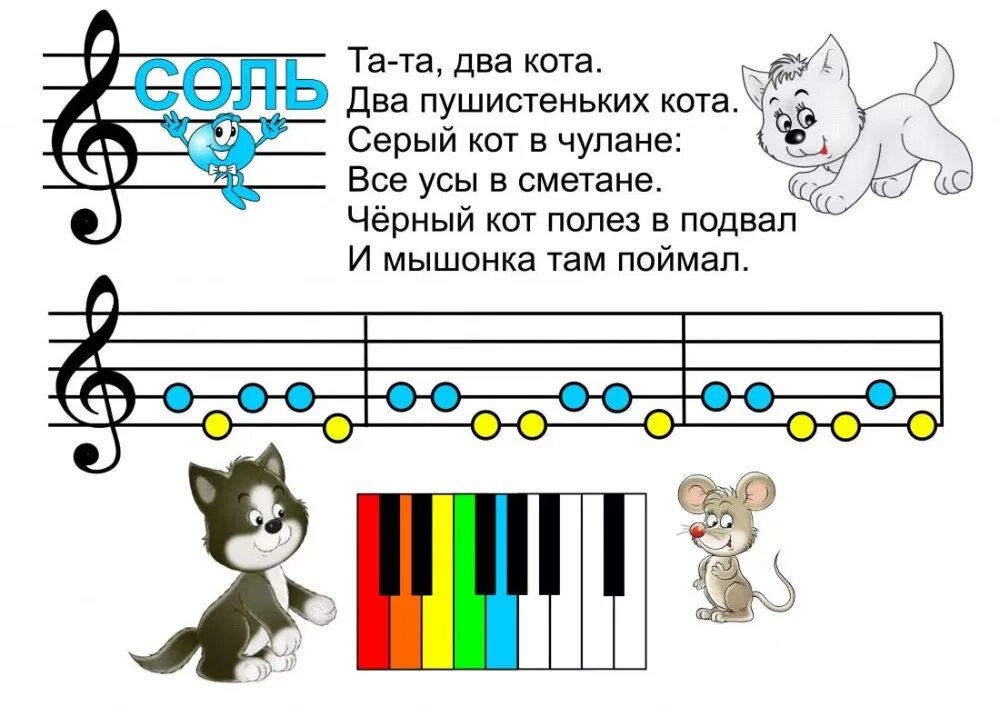 Ноты для 4 лет. Ноты для детей. Дети готы. Нотки для детей. Изучение нот для детей.