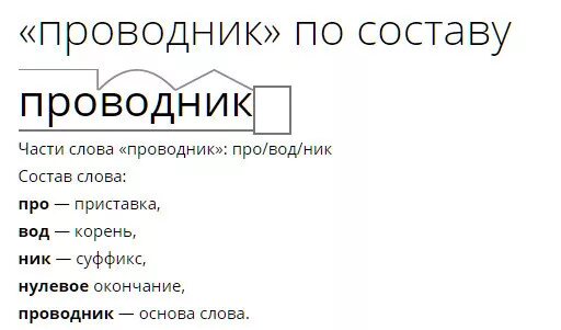 Текст в проводник. Разбор слова проводник. Проводник по составу. Проводник морфемный разбор.