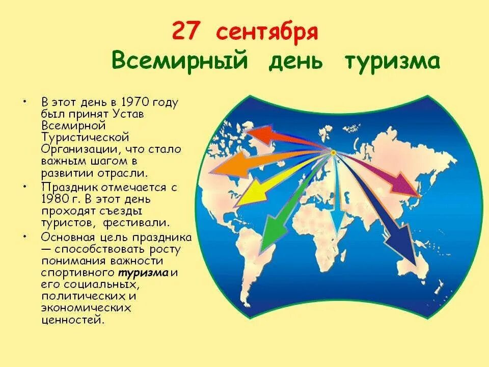 Ч днем туризма. День туризма. международный день туризма. открытка с днем туризма. с днем туризма картинки поздравления.