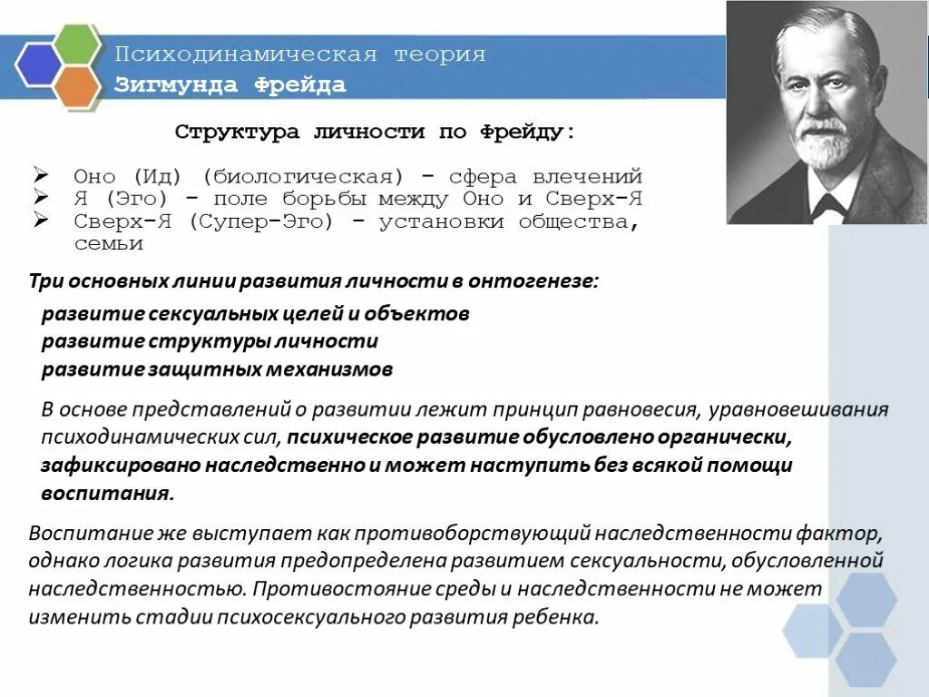 Структура личности (концепция Зигмунда Фрейда). Психодинамическая теория личности з.Фрейда. Психодинамическая концепция 3. Фрейда..