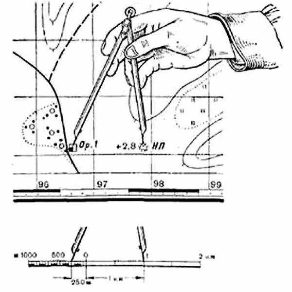 Линейка для измерения расстояний по топографической карте. Измерение расстояния на карте по прямой линии. Измерение расстояния по карте топография. Основные способы измерения расстояний на топографической карте. Изм карта