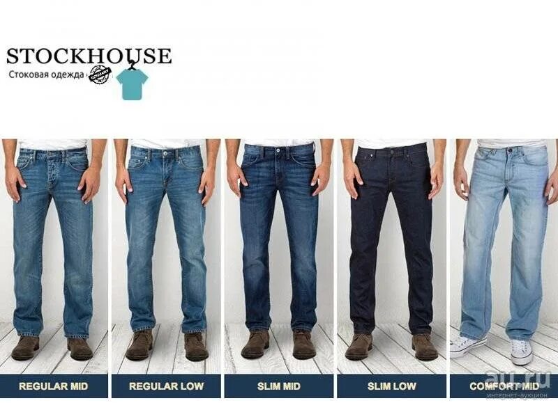 Какая длина должна быть у джинс. Типы джинс мужских. Форма мужских джинсов. Макет джинсы мужские. Тип посадки джинсов мужских.