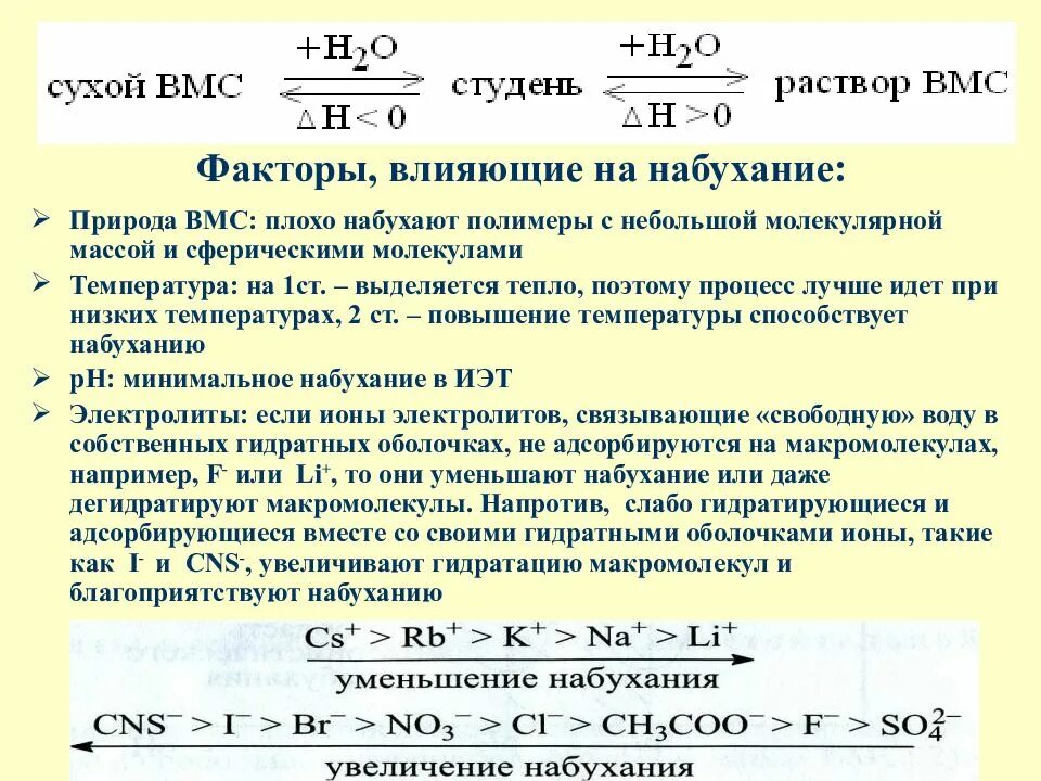 Степень набухания вмс. Факторы влияющие на набухание вмс. влияние электролитов на набухание. факторы влияющие на процесс набухания. факторы влияющие на степень набухания.