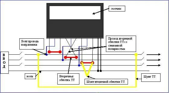 Обман счетчика. Схема обхода счетчика электроэнергии. Схема отмотки счетчика электроэнергии. Схема отмотки счетчика трансформатором. Схема обхода электросчетчика Меркурий.