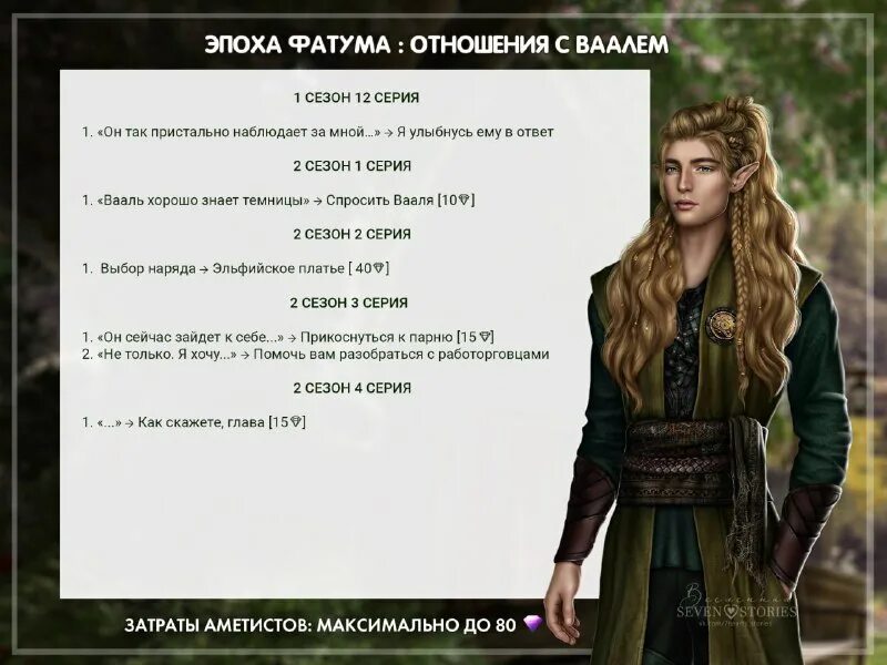 Seven hearts stories фавориты. Seven hearts stories ливэй. Aion приколы. Seven hearts stories эпоха фатума фавориты. Seven hearts stories фавориты.