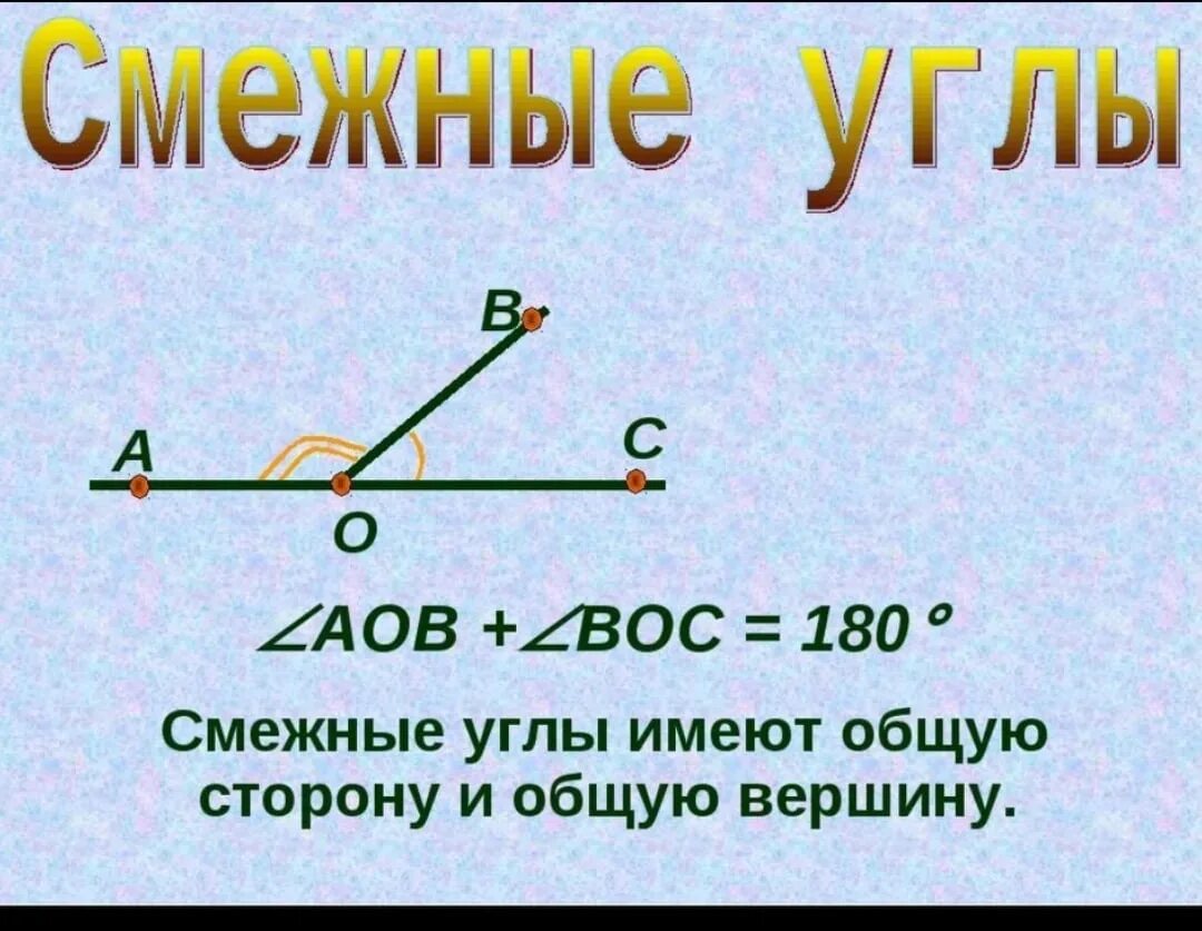 Сколько основных сторон. Смежные углы. Смежный. Что такое смежные углы в геометрии. Смежные углы смежные углы.