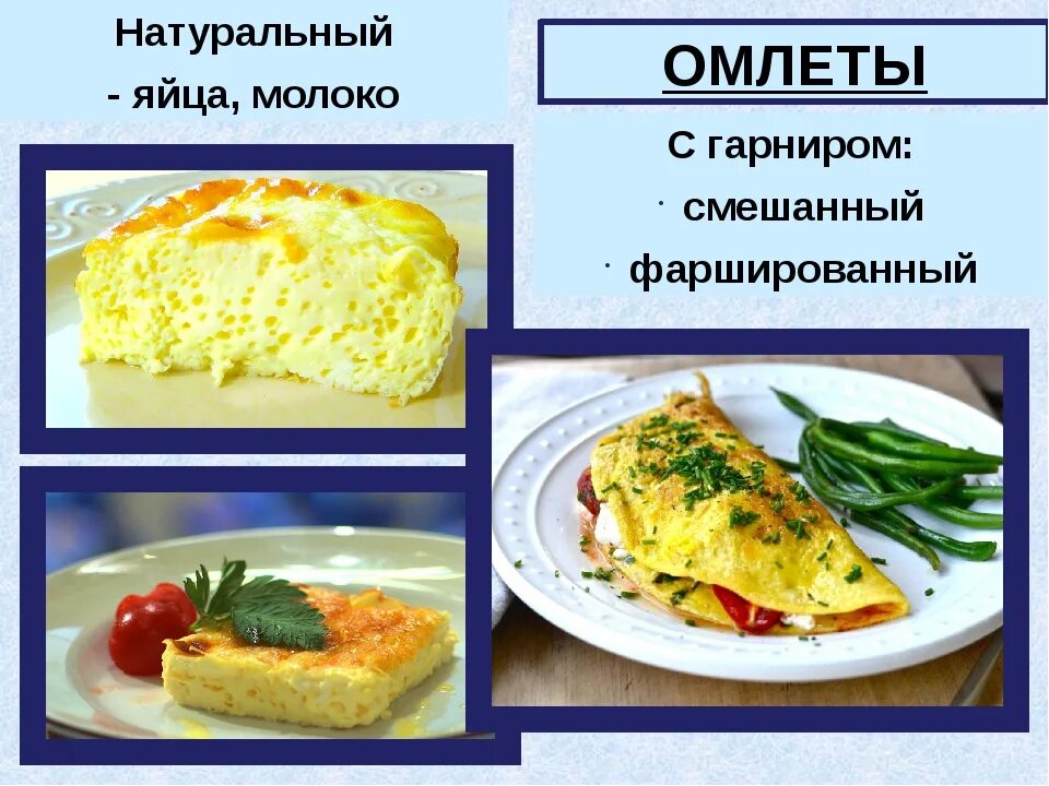 Омлет на 1 яйцо сколько. Омлет смешанный. Омлет пропорции. Омлет пропорции яиц и молока. Омлет с гарниром.