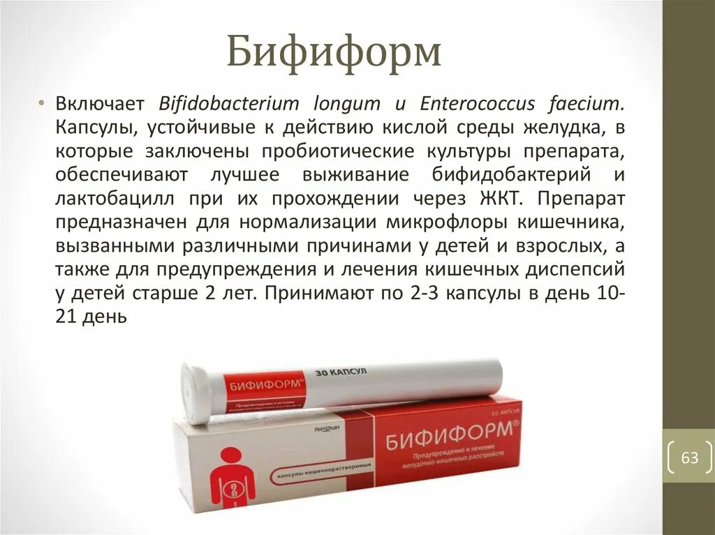 Бифиформ срок. Бифиформ срок