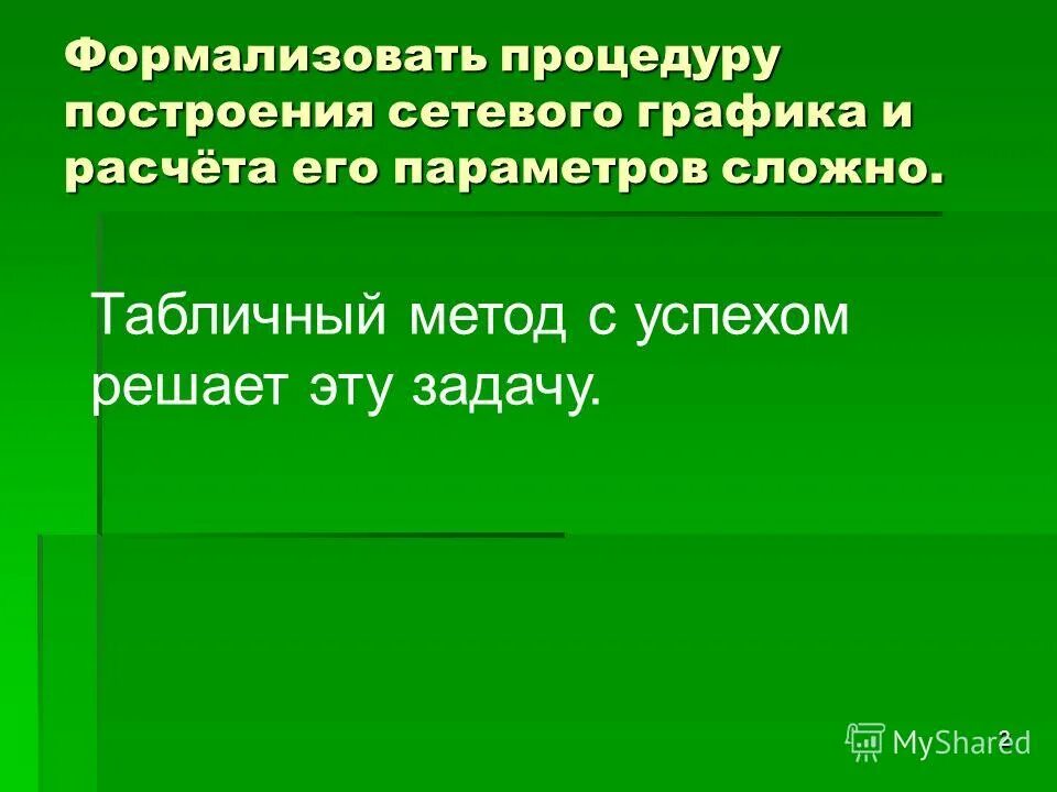 Формализовать это. Формализованный это. Формализовать предложения. Формализованный характер это. Формализовать деятельность