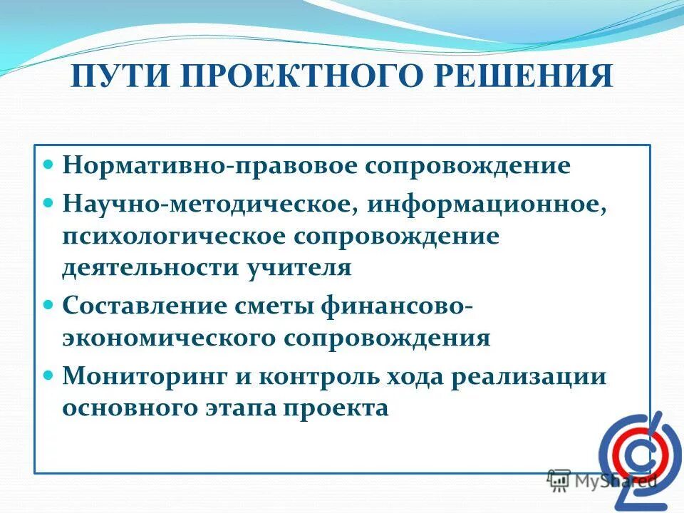 Ооп доу процент вариативной части. Этапы внедрения инновационных технологий. Методическое сопровождение мониторинга. Методическое сопровождение мониторинга. Усиление методического сопровождения.