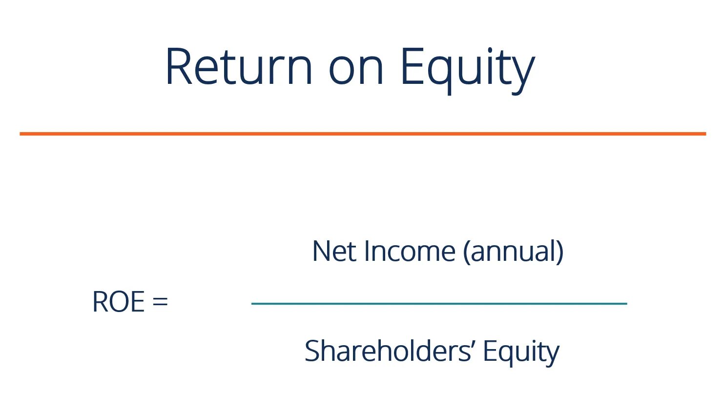 Roe формула. Roe Return on Equity. Return on Equity Formula. Return on Equity формула. Roe calculation.