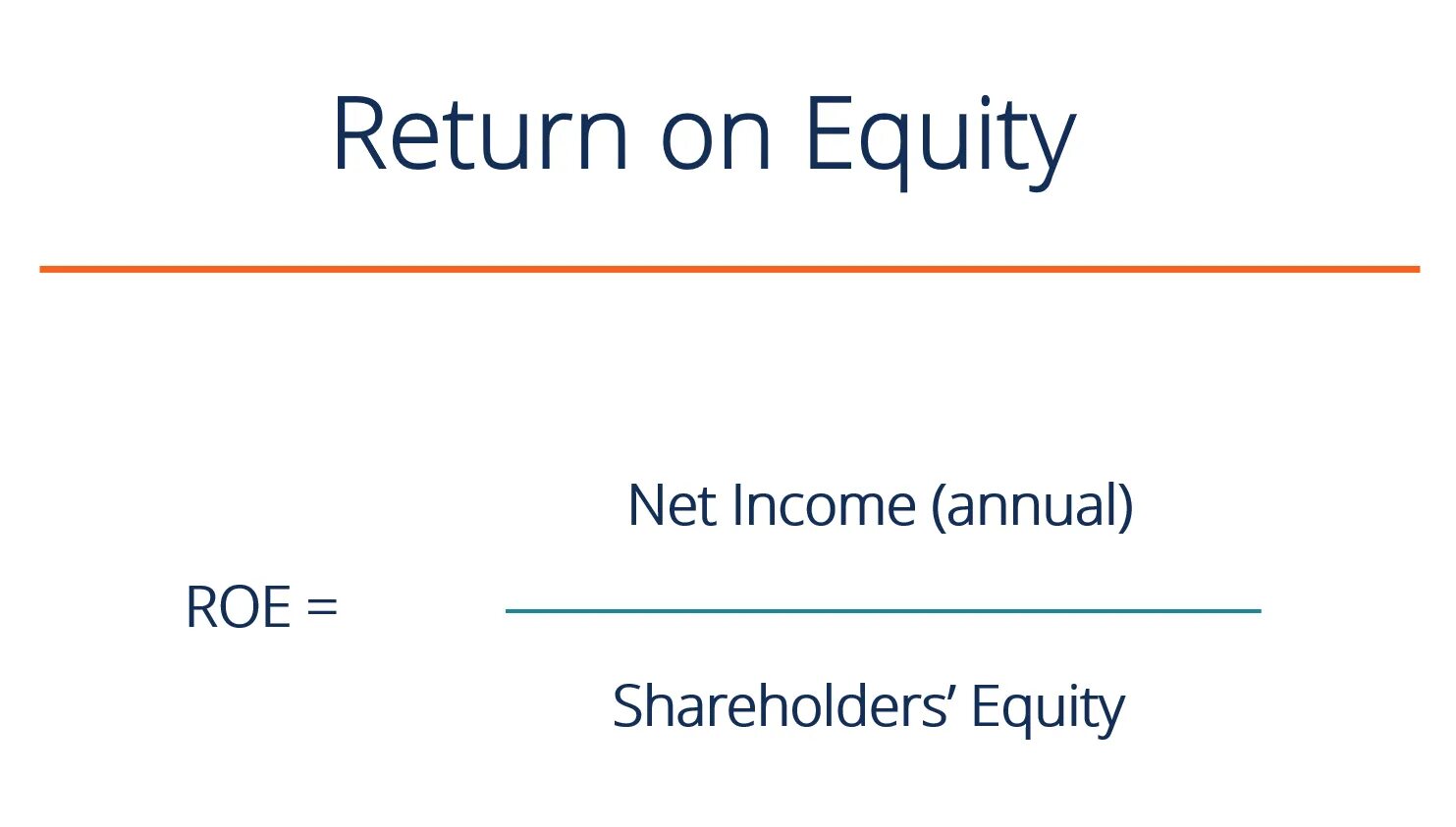 Return примеры. Roe return on equity. return on equity formula. return on equity формула. roe calculation.