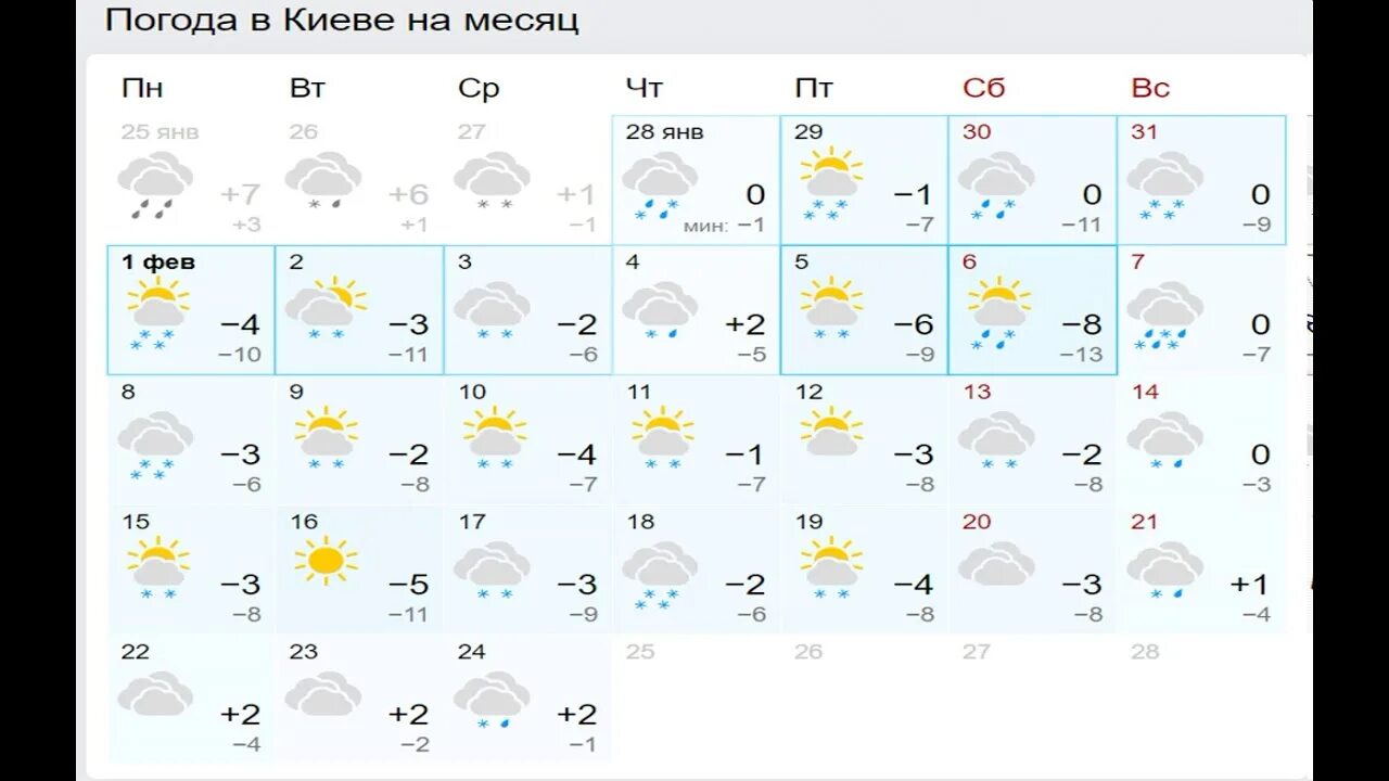 Минск погода время. Беларусь март погода. Беларусь в феврале погода. Белоруссия март погода.