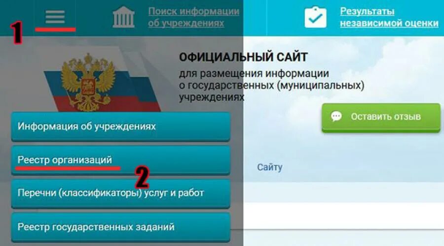 Minzdrav gov ru тесты