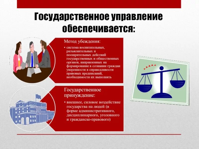 Административное принуждение. Метод государственного управления. Гос правовой метод регулирования. Организационно-правовой метод менеджмента. Методы управления персоналом презентация.