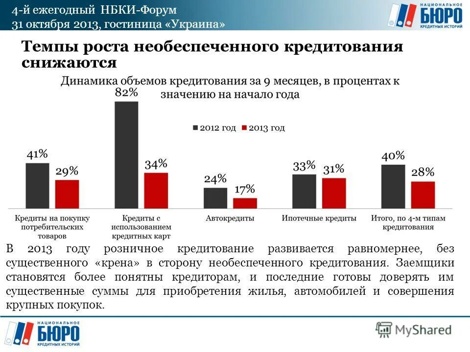 Необеспеченная товарами эмиссия может привести