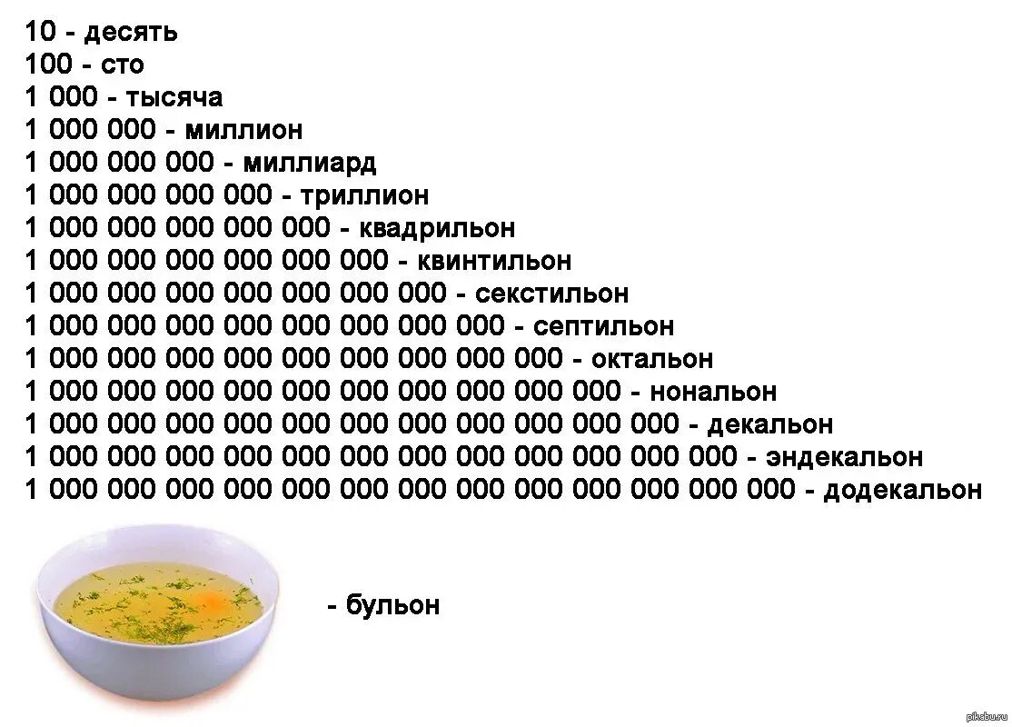 1 от 100.000