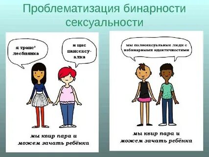 Бинарная личность это