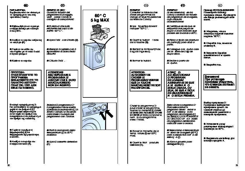 Эксплуатация стиральной машины канди. Стиральная машина Candy cg1054t. CG 854 T машинка Candy режимы стирки. Стиральная машина Candy CG 1054. Стиральная машина Канди инструкция по эксплуатации.