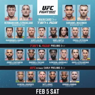 Ufc 200 кард